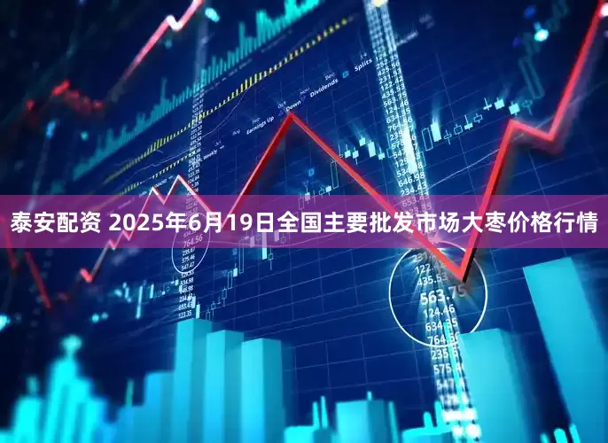 泰安配资 2025年6月19日全国主要批发市场大枣价格行情